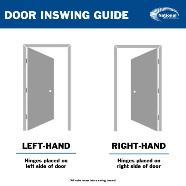 Safe Room Doors - Image 5